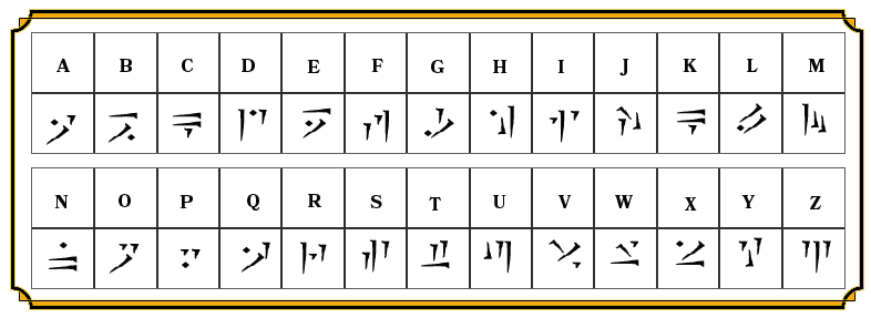 Draconic alfabet